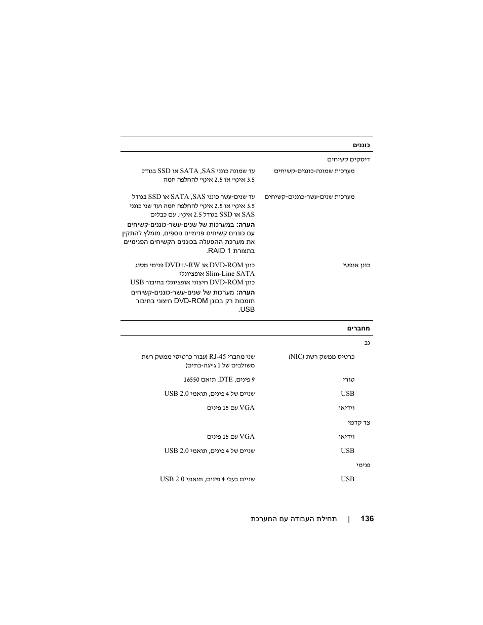 Dell POWEREDGE R515 User Manual | Page 138 / 142