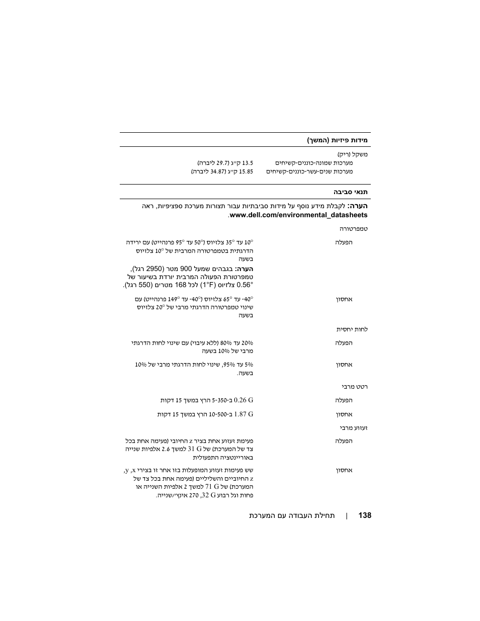 Dell POWEREDGE R515 User Manual | Page 140 / 142