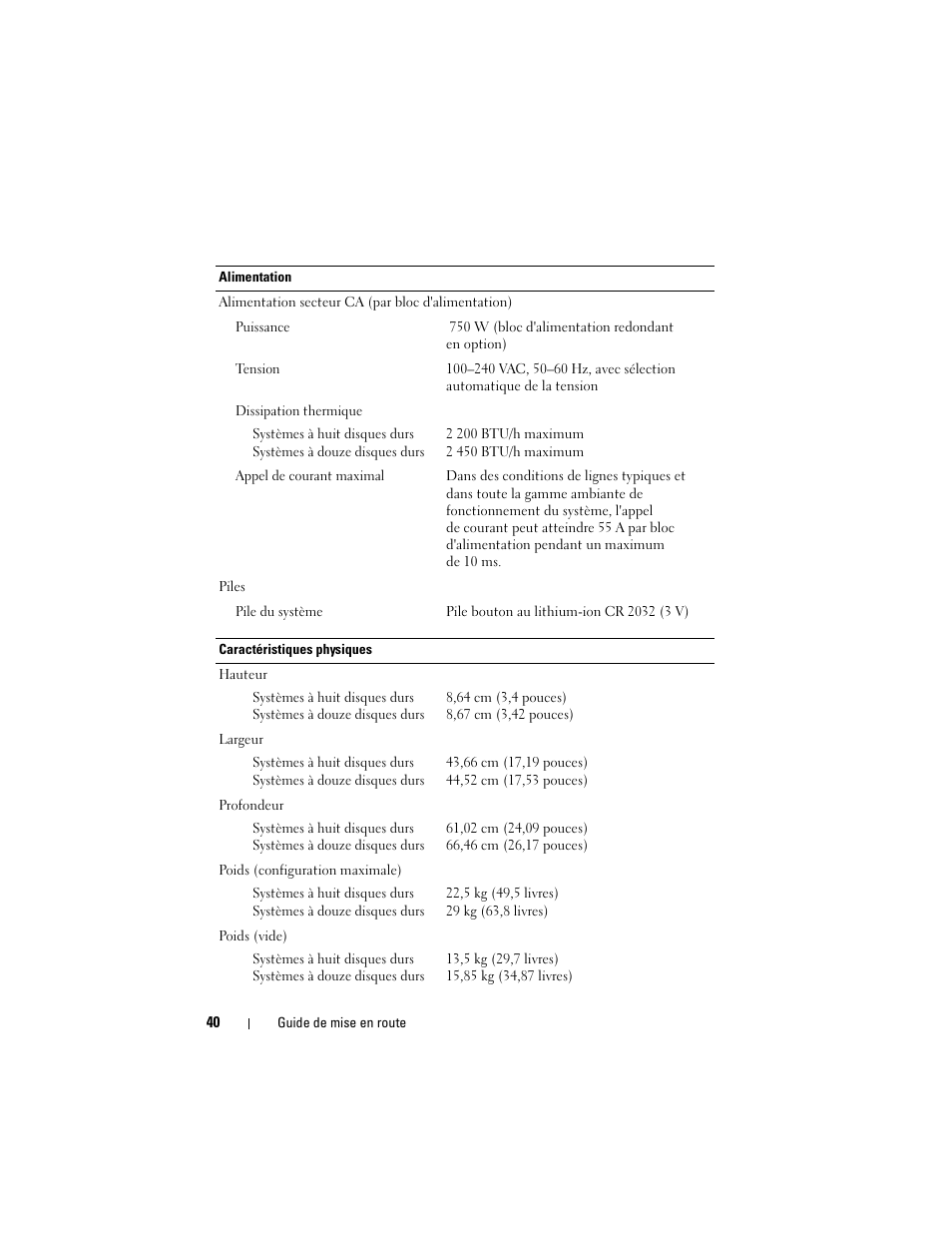 Dell POWEREDGE R515 User Manual | Page 42 / 142