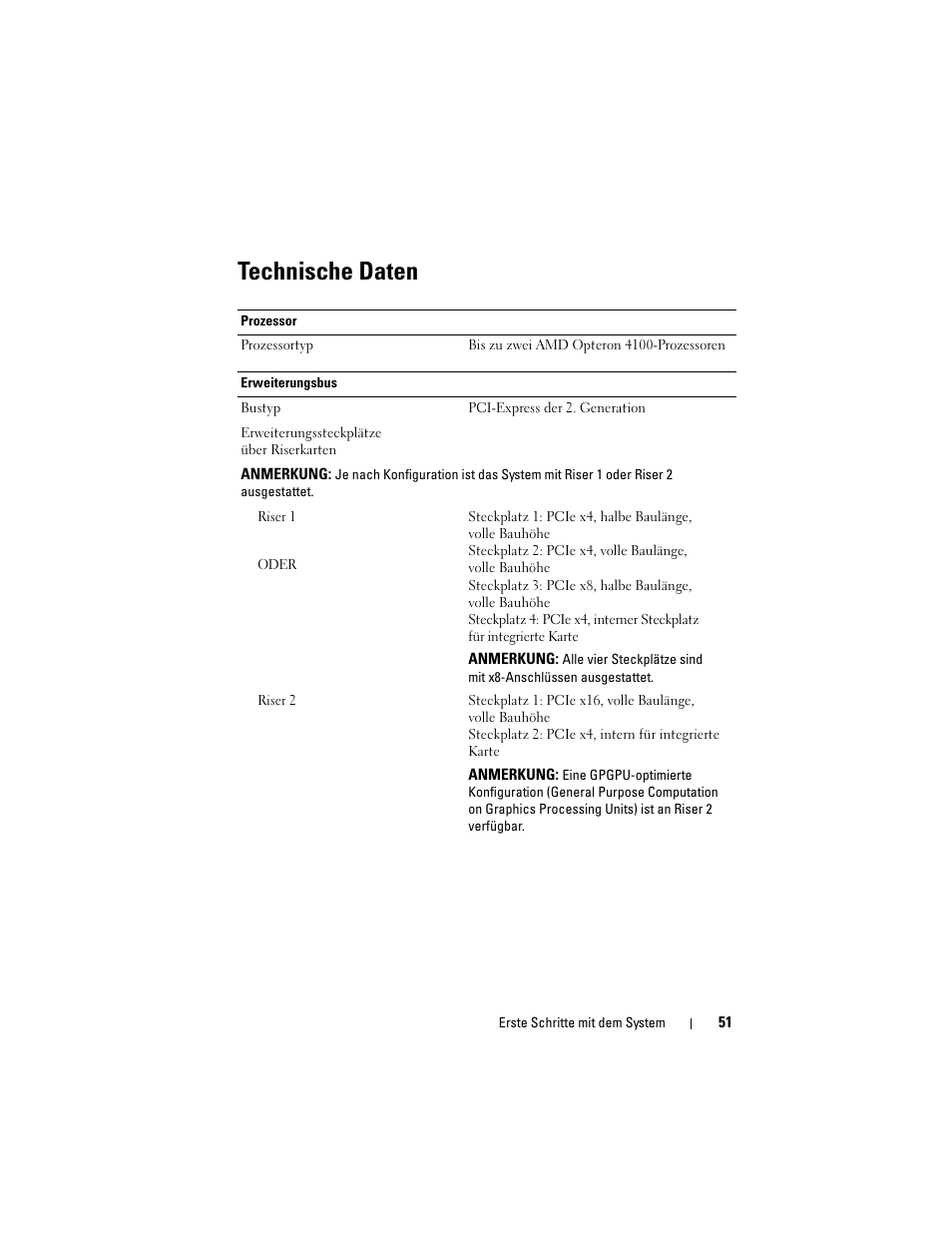 Technische daten | Dell POWEREDGE R515 User Manual | Page 53 / 142