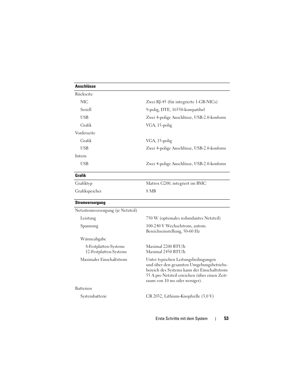 Dell POWEREDGE R515 User Manual | Page 55 / 142