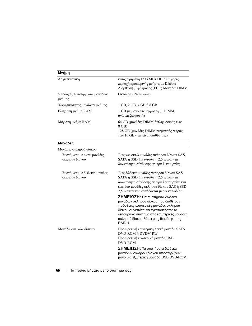 Dell POWEREDGE R515 User Manual | Page 68 / 142