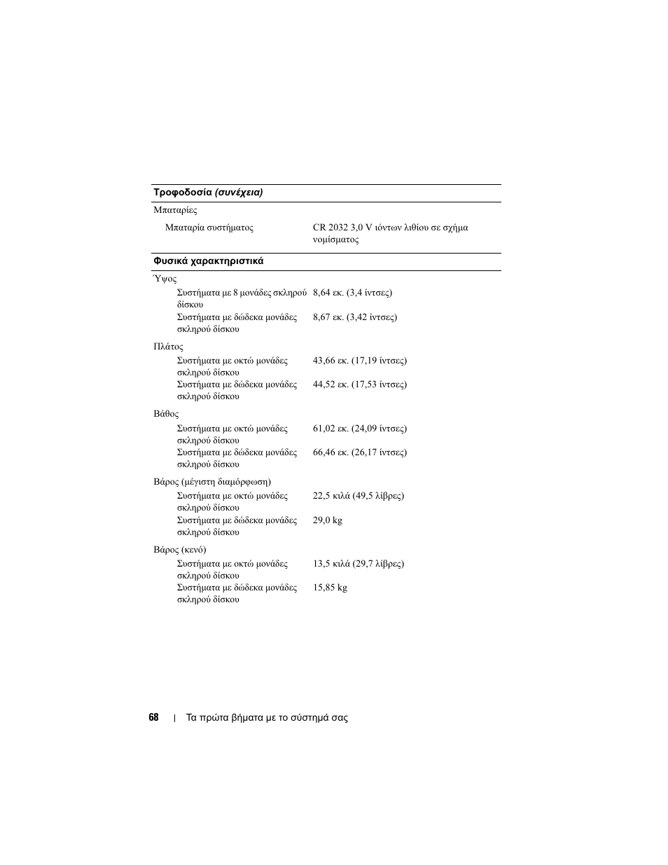 Dell POWEREDGE R515 User Manual | Page 70 / 142