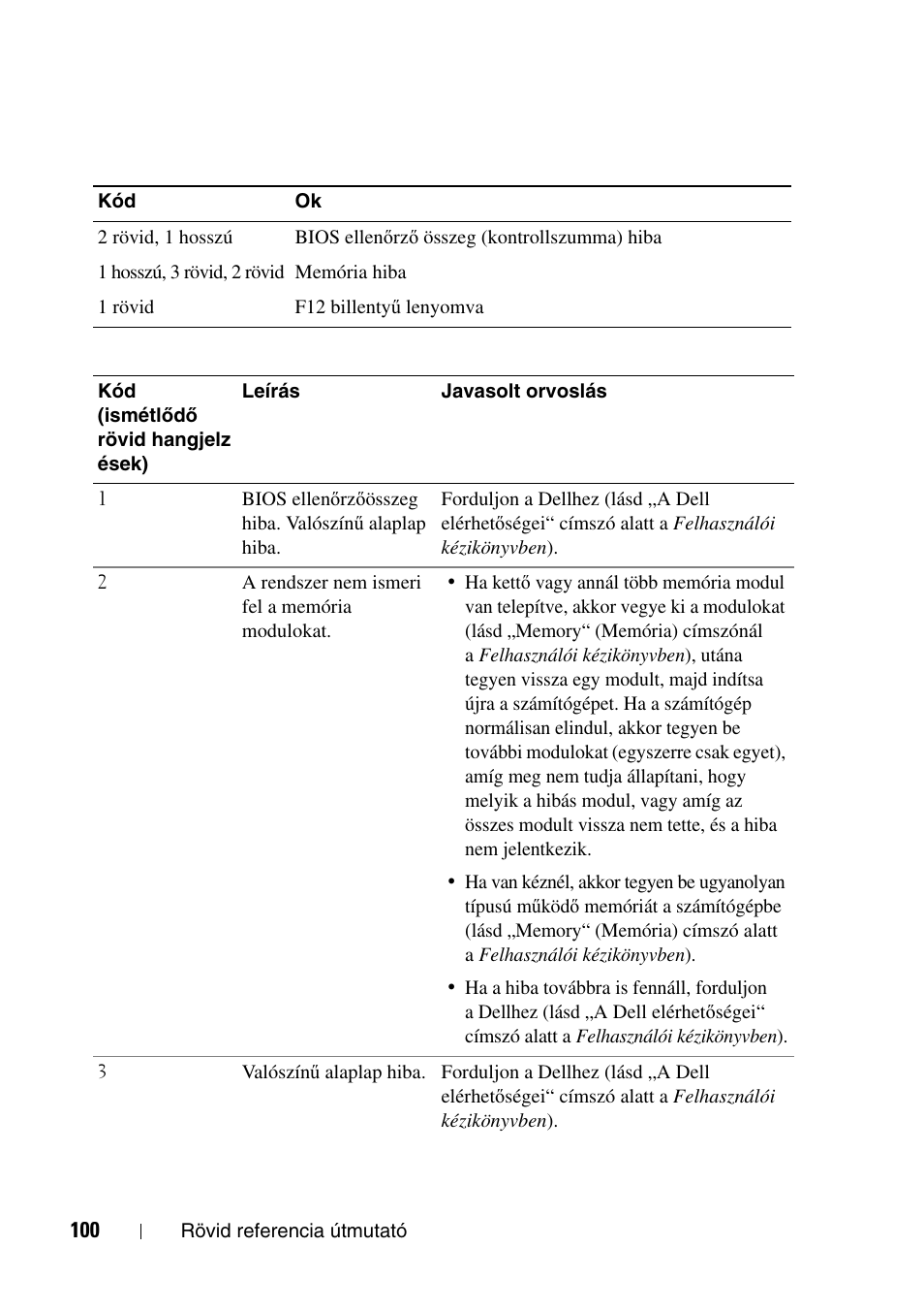 Dell Precision T5400 User Manual | Page 100 / 340