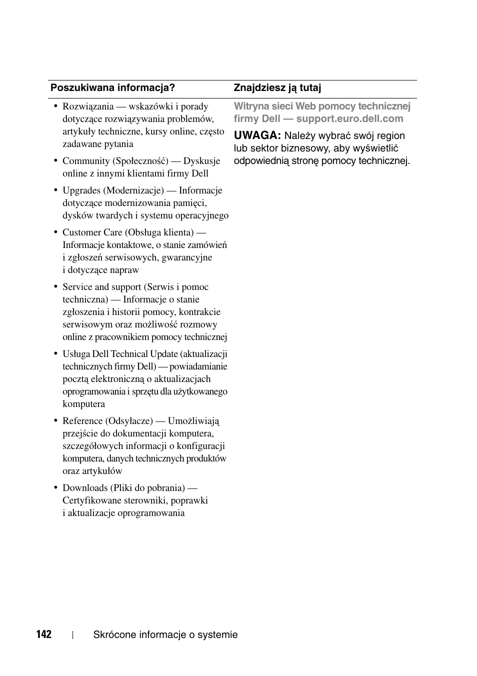 Dell Precision T5400 User Manual | Page 142 / 340