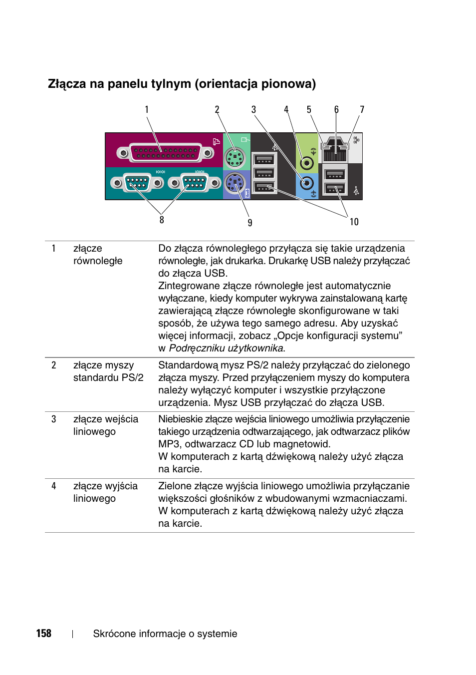 Złącza na panelu tylnym (orientacja pionowa), Ącza na panelu tylnym, Orientacja pionowa) | Zł ą cza na panelu tylnym (orientacja pionowa) | Dell Precision T5400 User Manual | Page 158 / 340