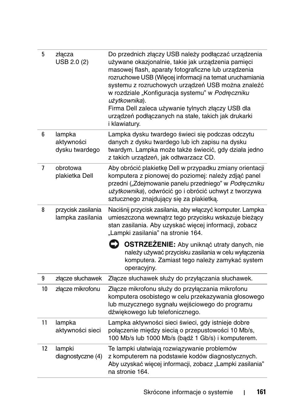 Dell Precision T5400 User Manual | Page 161 / 340