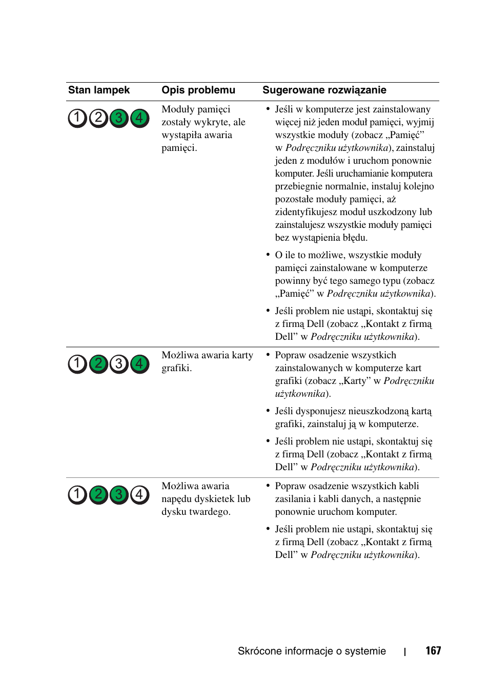 Dell Precision T5400 User Manual | Page 167 / 340