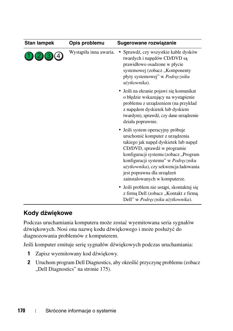 Kody dźwiękowe, Kody d, Źwiękowe | Dell Precision T5400 User Manual | Page 170 / 340