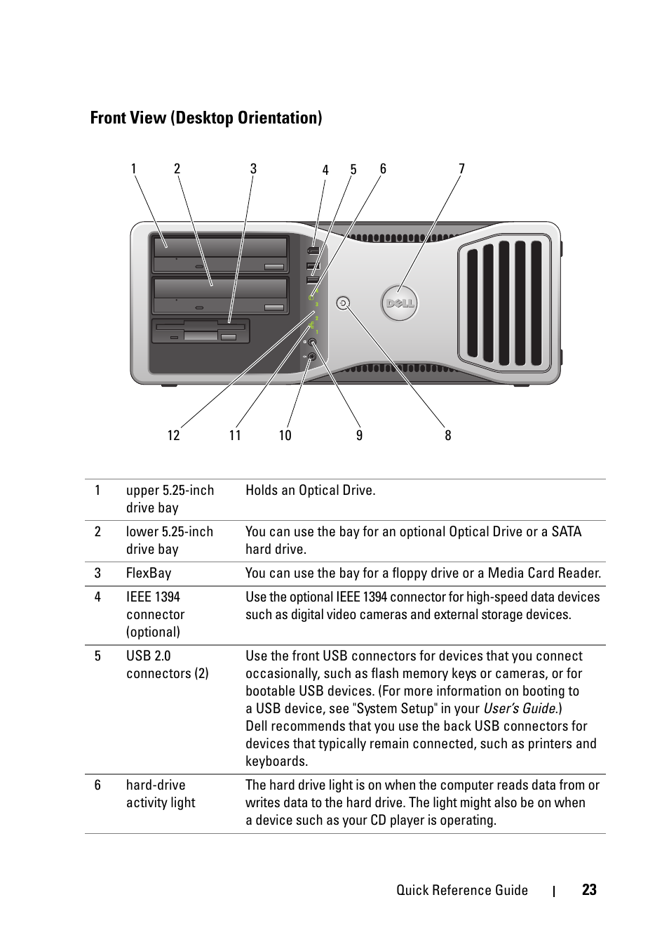 Front view (desktop orientation) | Dell Precision T5400 User Manual | Page 23 / 340