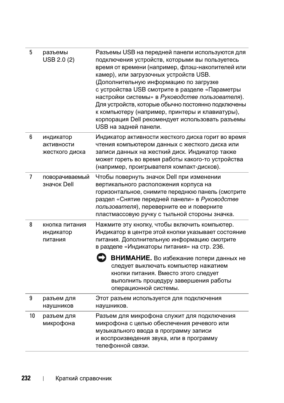 Dell Precision T5400 User Manual | Page 232 / 340