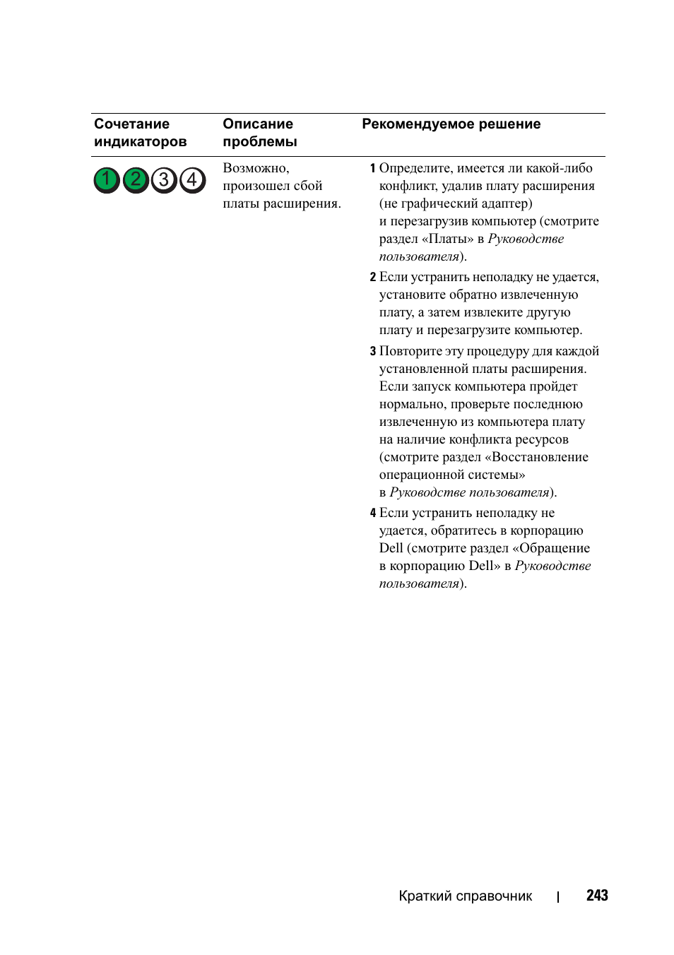 Dell Precision T5400 User Manual | Page 243 / 340