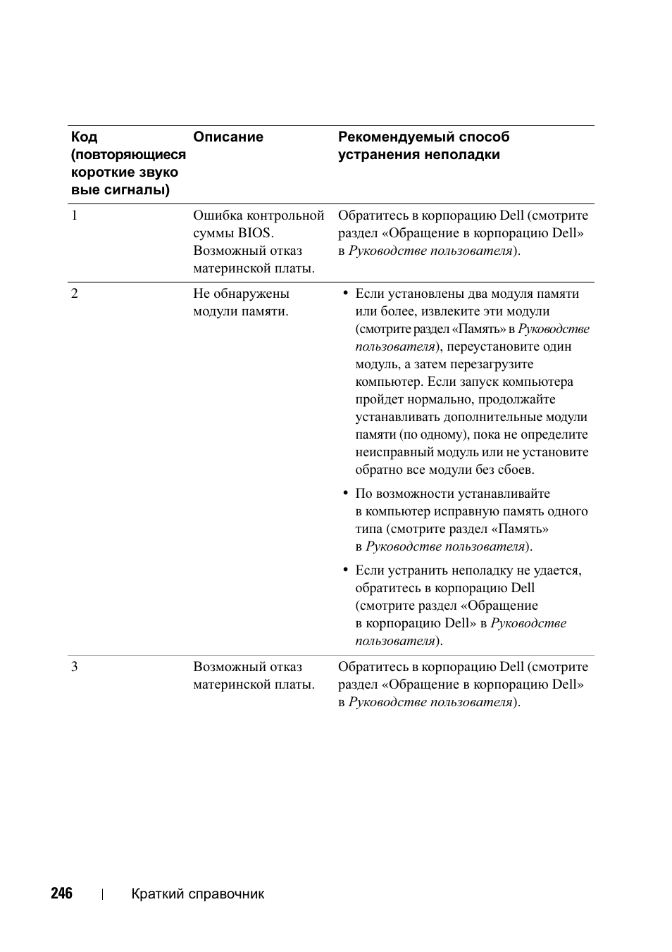 Dell Precision T5400 User Manual | Page 246 / 340