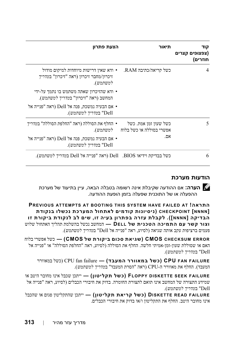 הודעות מערכת, תועדוה תכרעמ | Dell Precision T5400 User Manual | Page 308 / 340