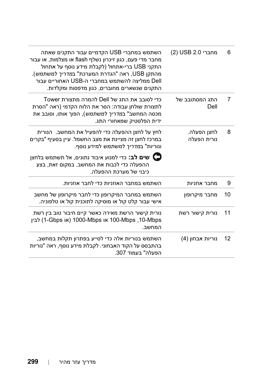 Dell Precision T5400 User Manual | Page 322 / 340