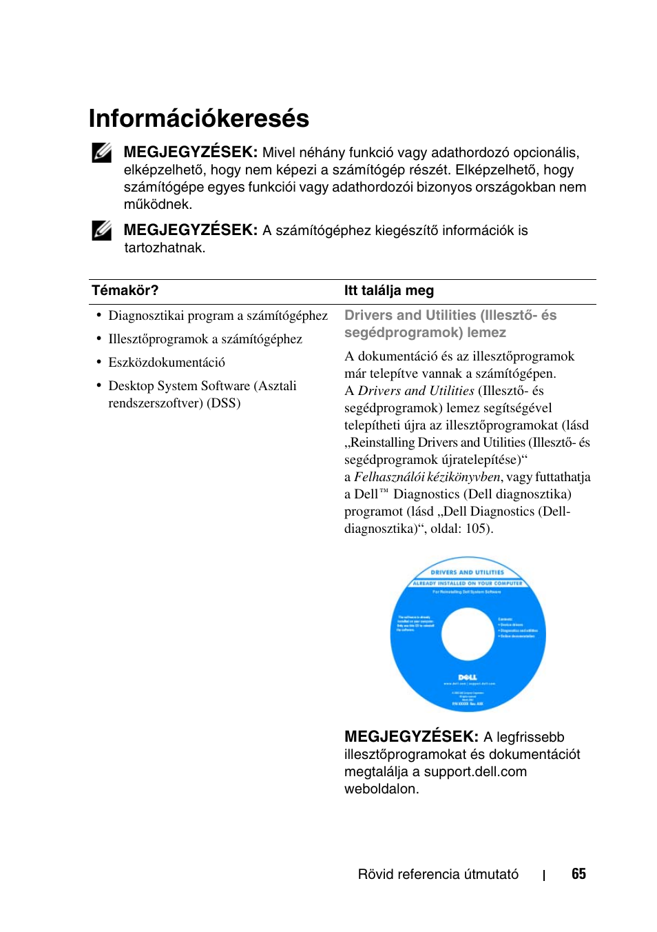 Információkeresés | Dell Precision T5400 User Manual | Page 65 / 340