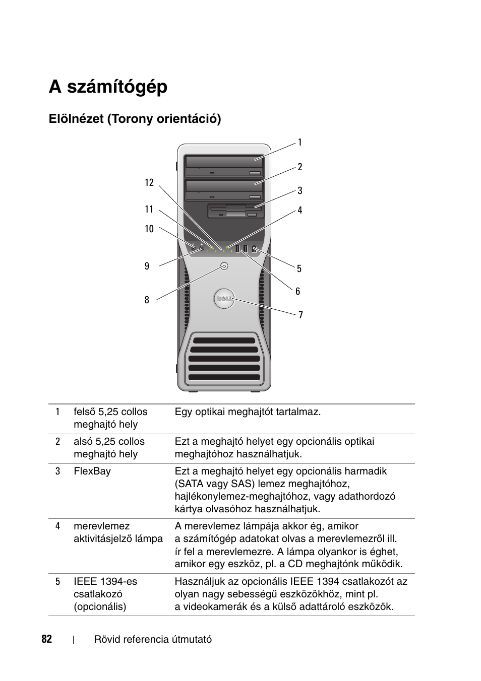 A számítógép, Elölnézet (torony orientáció) | Dell Precision T5400 User Manual | Page 82 / 340