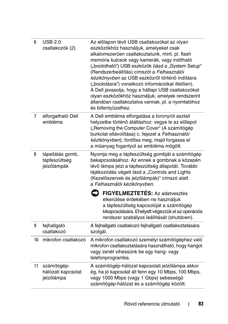 Dell Precision T5400 User Manual | Page 83 / 340