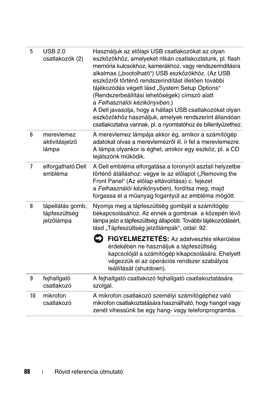 Dell Precision T5400 User Manual | Page 88 / 340