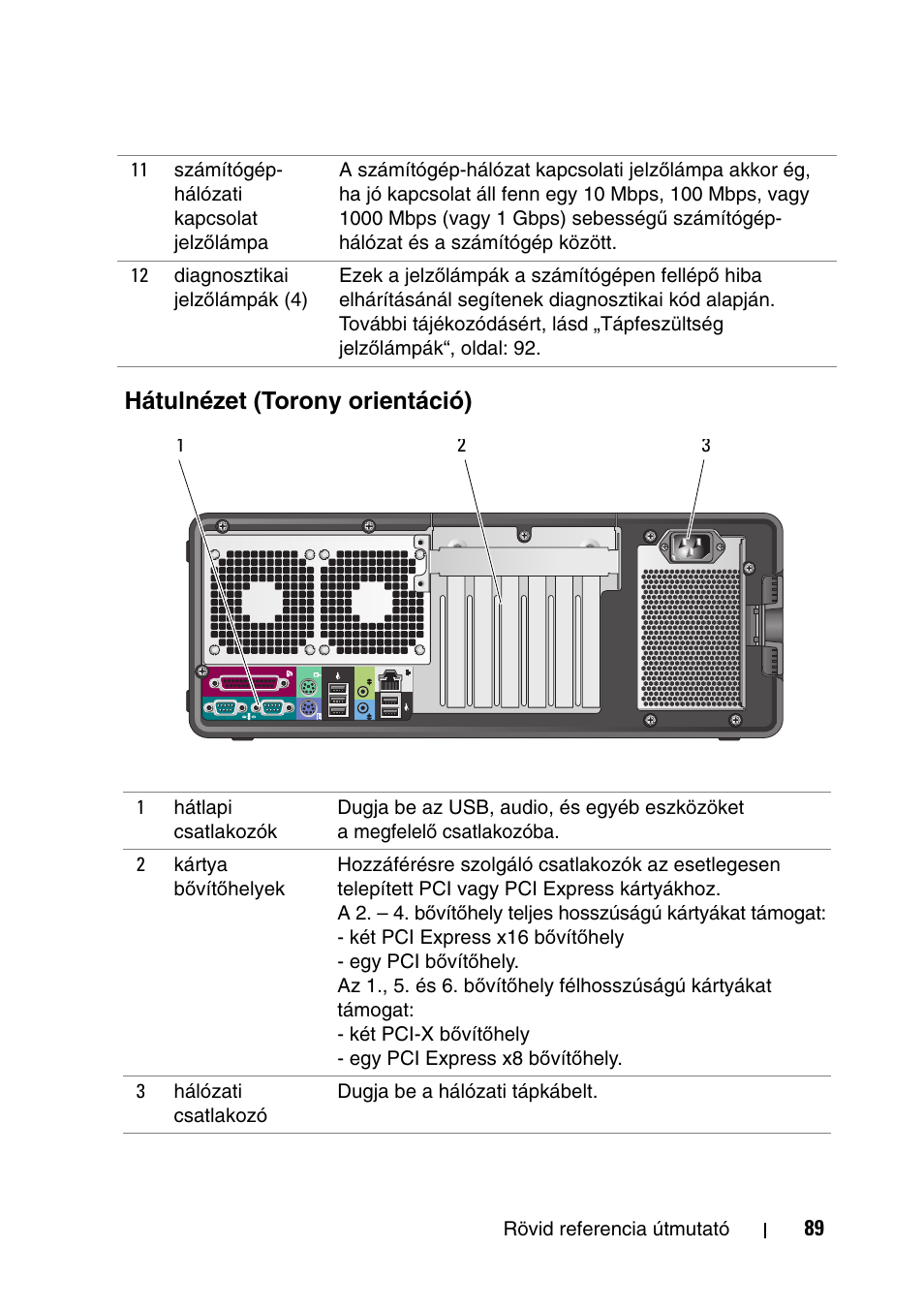 Hátulnézet (torony orientáció) | Dell Precision T5400 User Manual | Page 89 / 340
