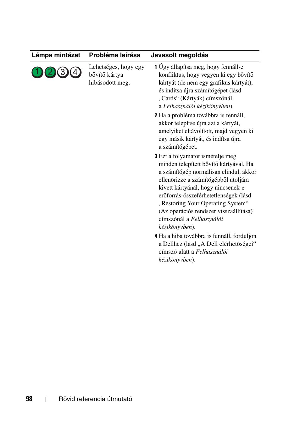 Dell Precision T5400 User Manual | Page 98 / 340
