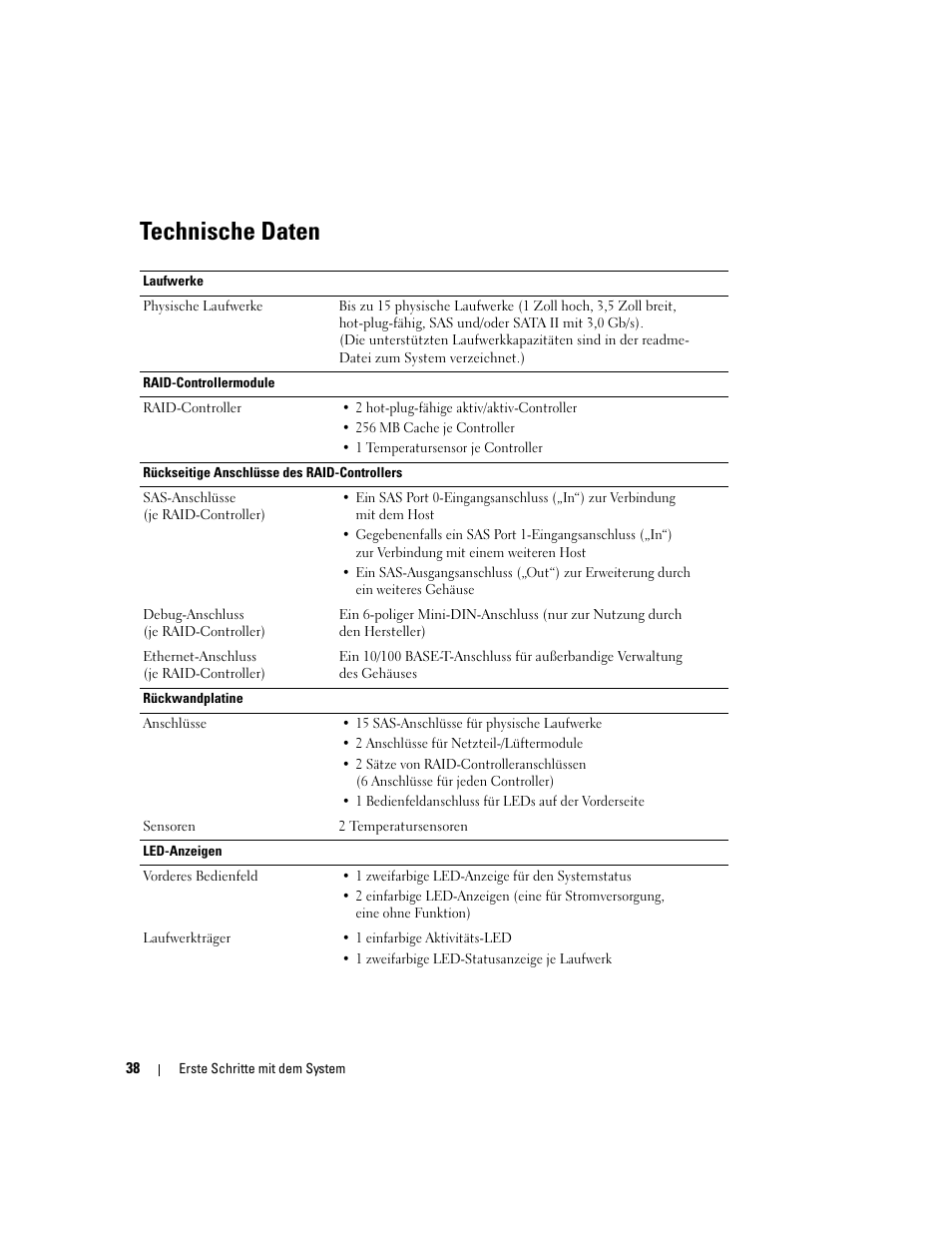 Technische daten | Dell PowerVault MD3000 User Manual | Page 40 / 104