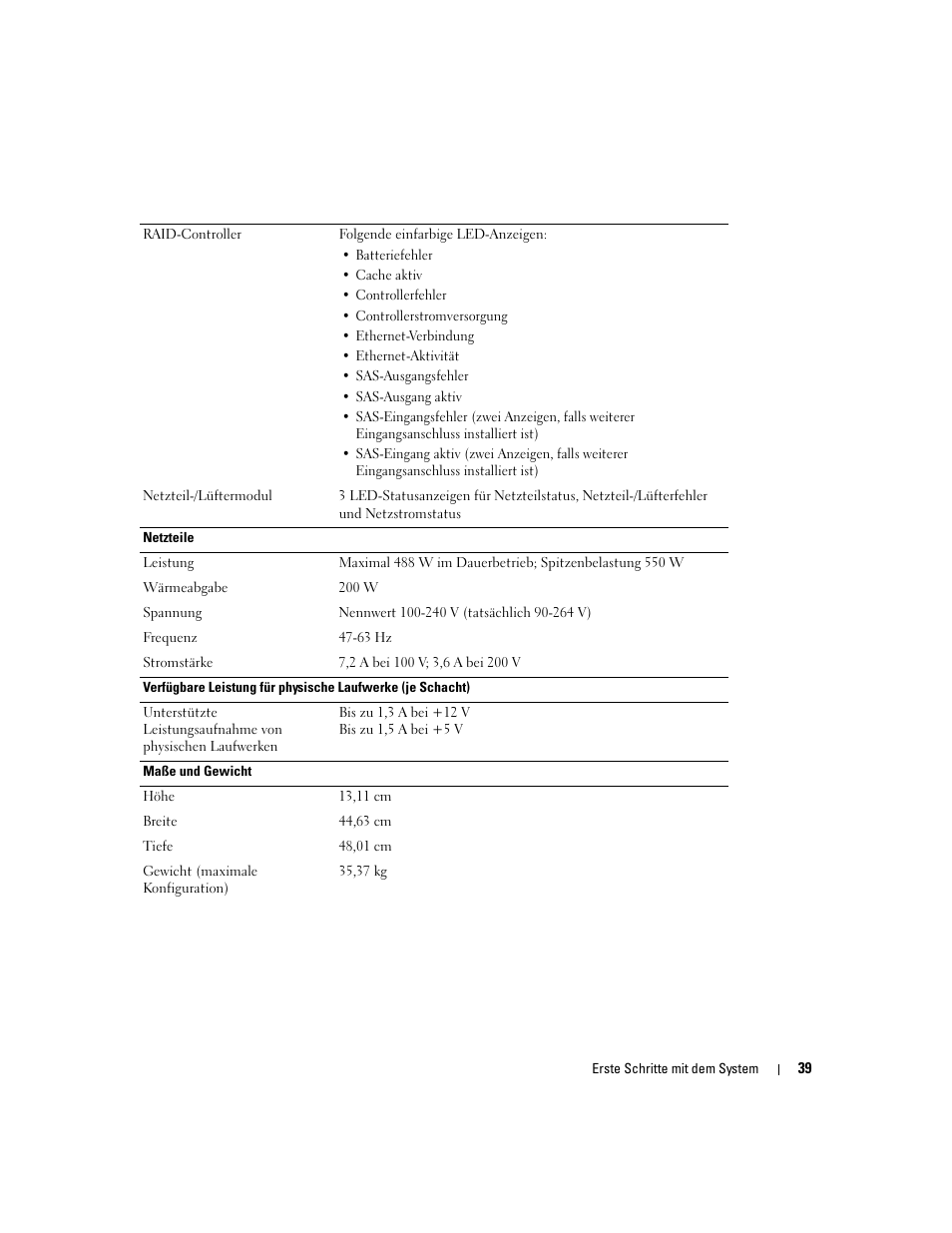 Dell PowerVault MD3000 User Manual | Page 41 / 104