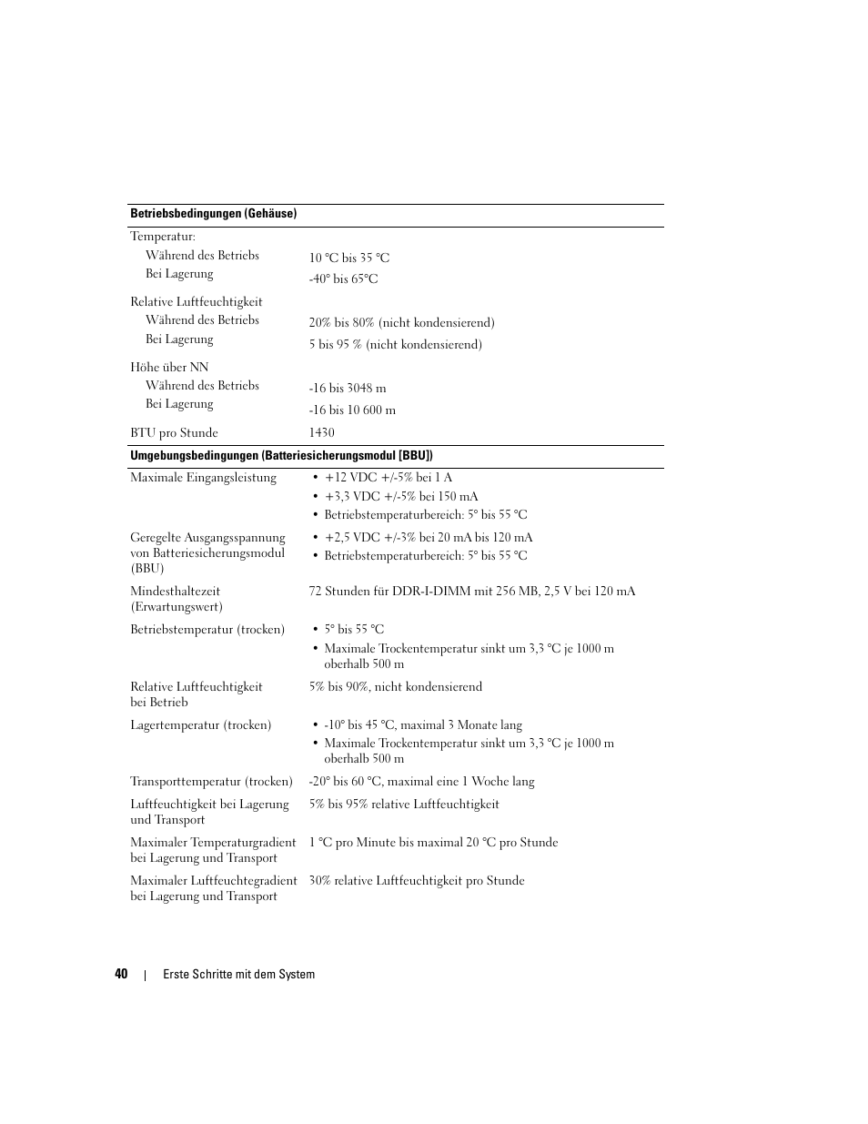 Dell PowerVault MD3000 User Manual | Page 42 / 104