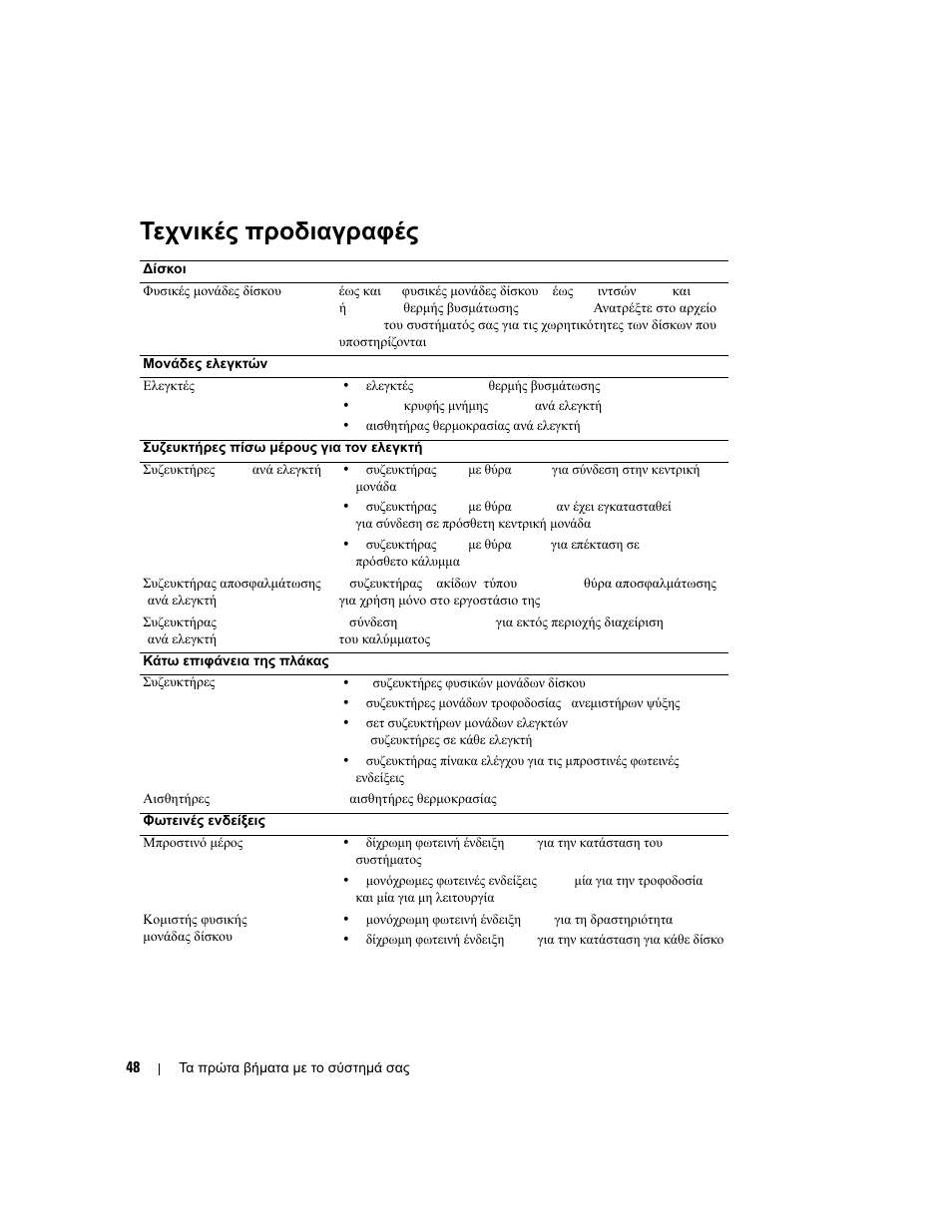 Τεχνικές προδιαγραφές | Dell PowerVault MD3000 User Manual | Page 50 / 104