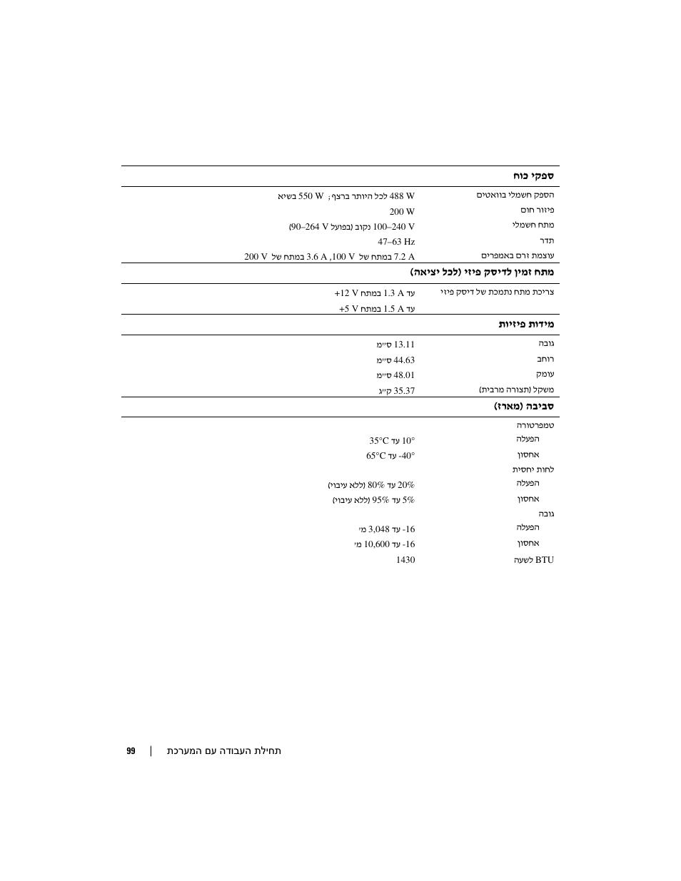 Dell PowerVault MD3000 User Manual | Page 94 / 104