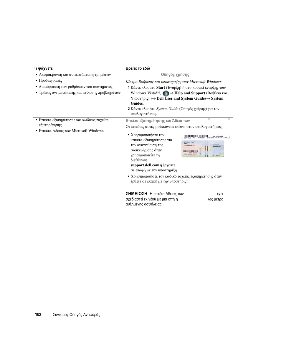 Dell Precision M4300 User Manual | Page 102 / 246