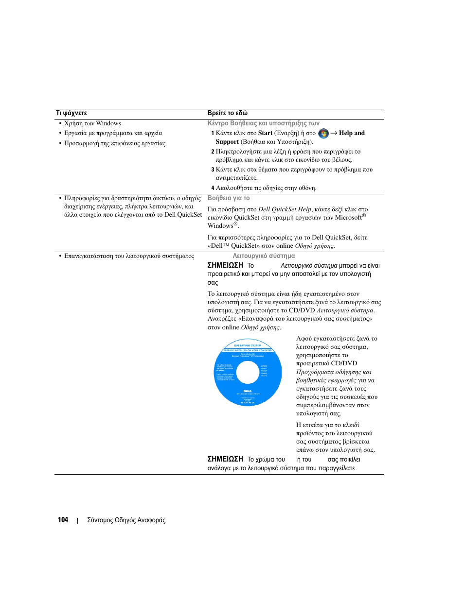 Dell Precision M4300 User Manual | Page 104 / 246