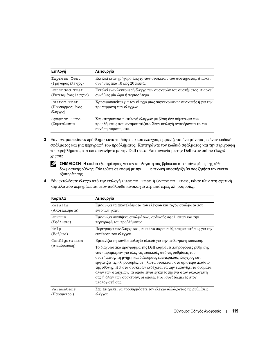 Dell Precision M4300 User Manual | Page 119 / 246