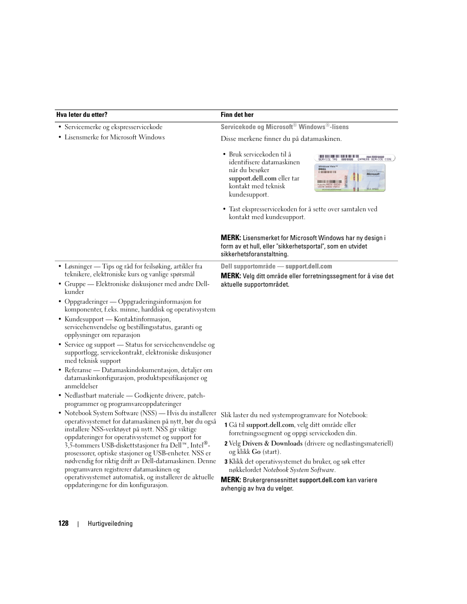 Dell Precision M4300 User Manual | Page 128 / 246