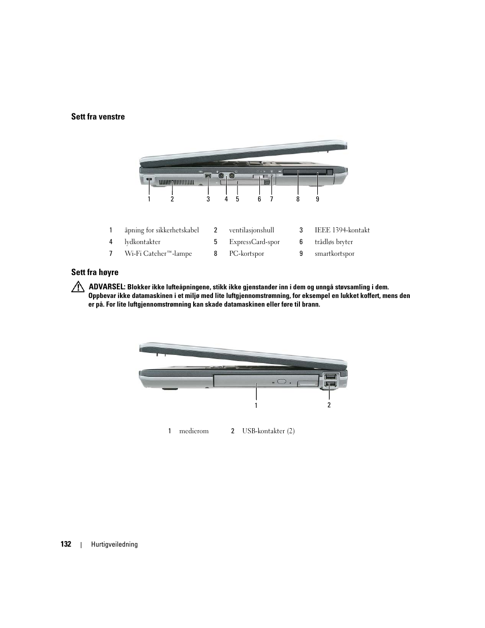 Sett fra venstre, Sett fra høyre | Dell Precision M4300 User Manual | Page 132 / 246