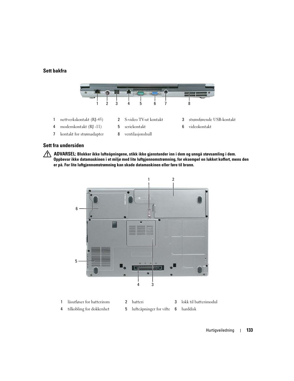 Sett bakfra, Sett fra undersiden | Dell Precision M4300 User Manual | Page 133 / 246