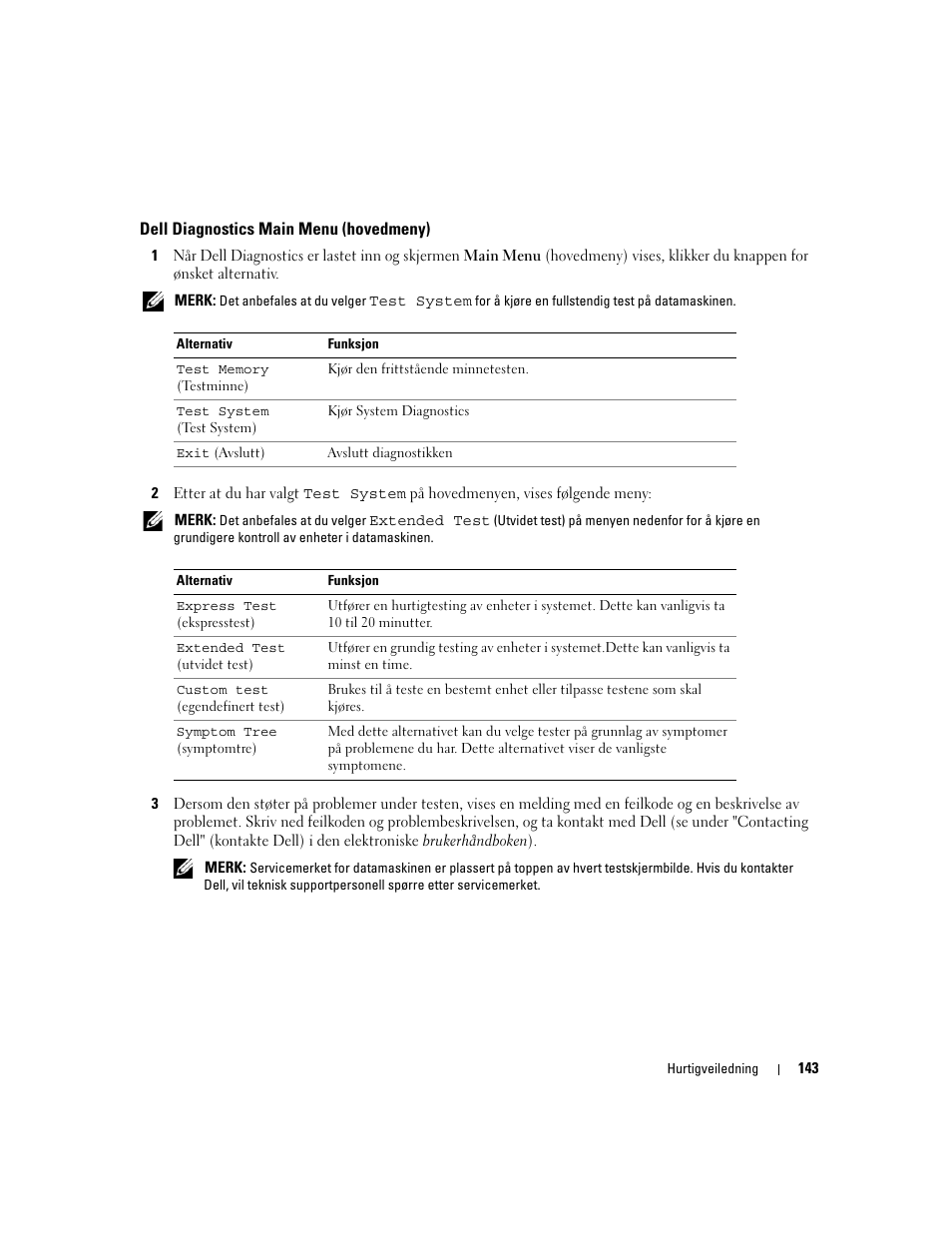 Dell diagnostics main menu (hovedmeny) | Dell Precision M4300 User Manual | Page 143 / 246