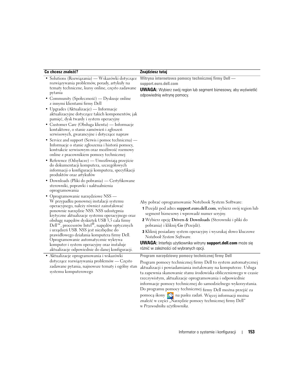 Dell Precision M4300 User Manual | Page 153 / 246