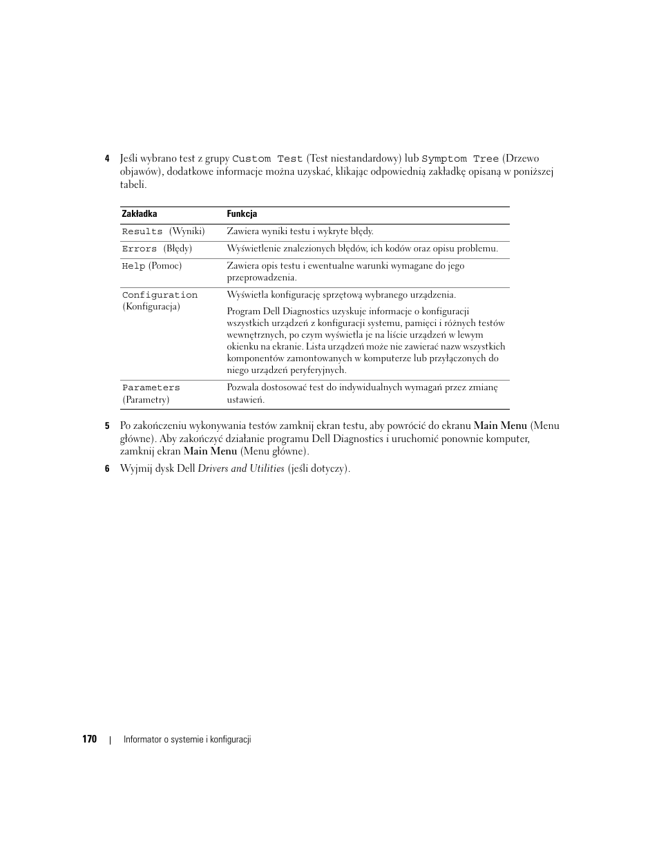 Dell Precision M4300 User Manual | Page 170 / 246