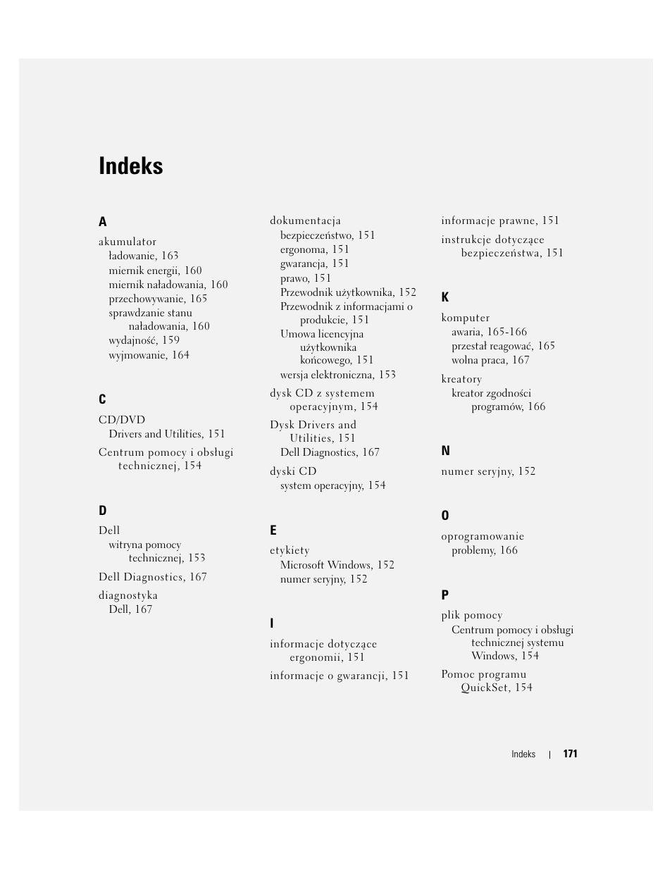 Indeks | Dell Precision M4300 User Manual | Page 171 / 246