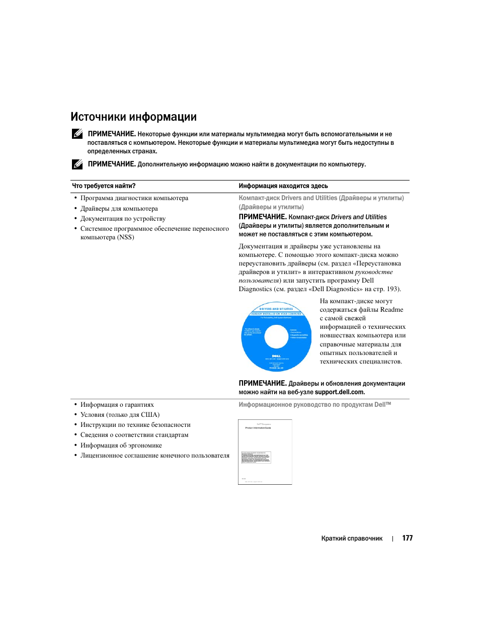 Источники информации | Dell Precision M4300 User Manual | Page 177 / 246