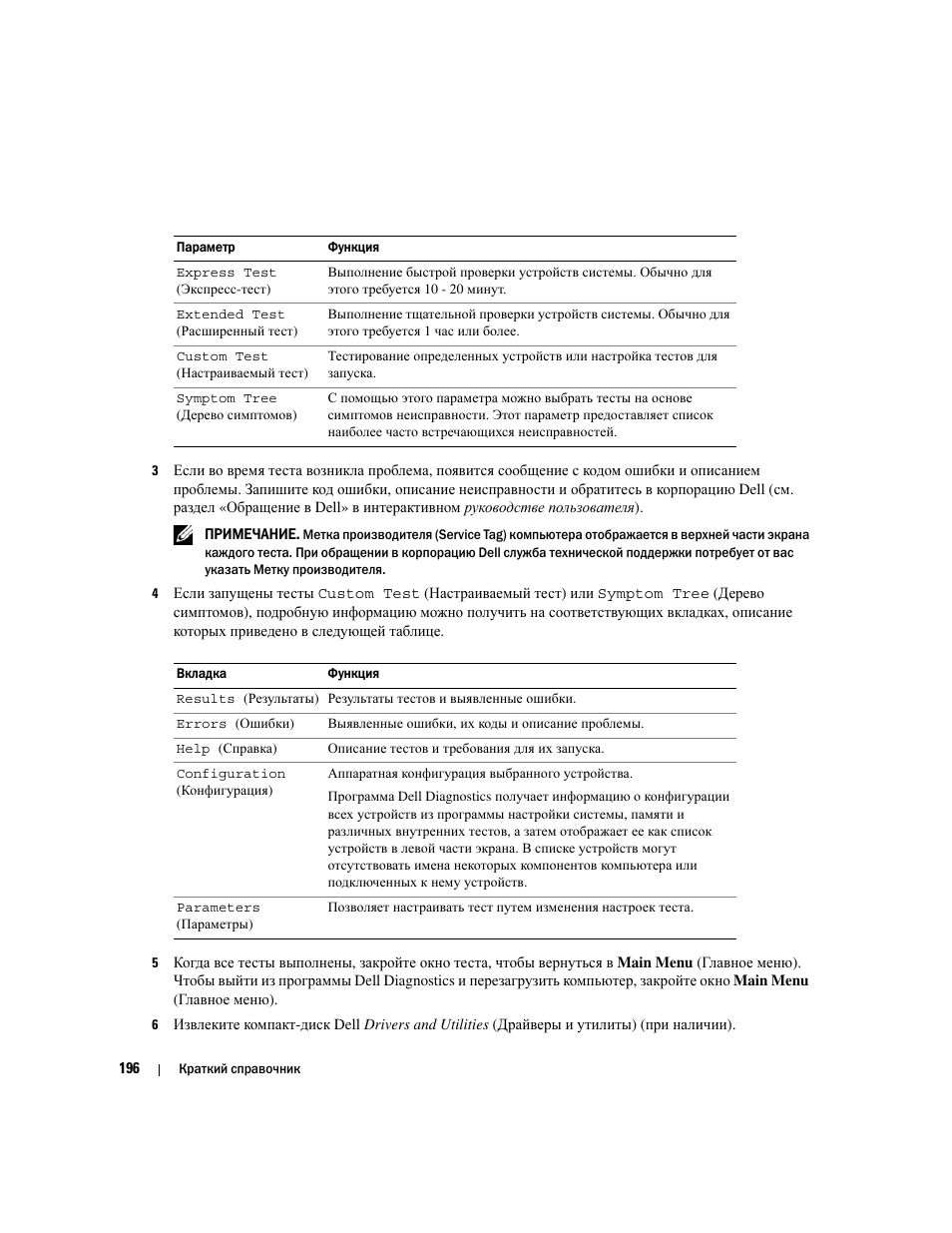 Dell Precision M4300 User Manual | Page 196 / 246