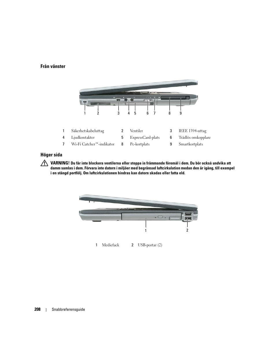 Från vänster, Höger sida | Dell Precision M4300 User Manual | Page 208 / 246