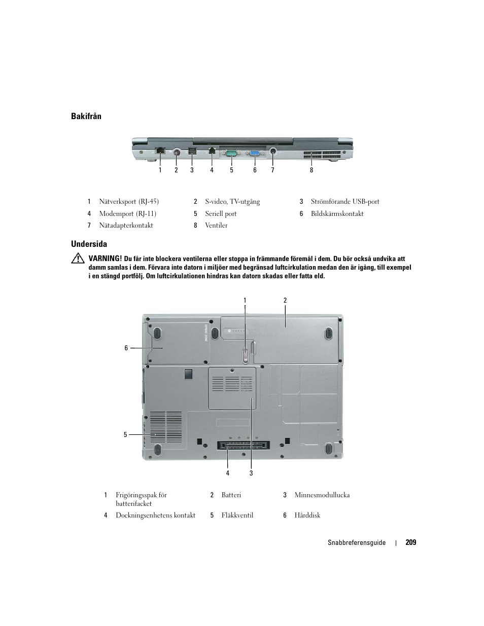 Bakifrån, Undersida | Dell Precision M4300 User Manual | Page 209 / 246