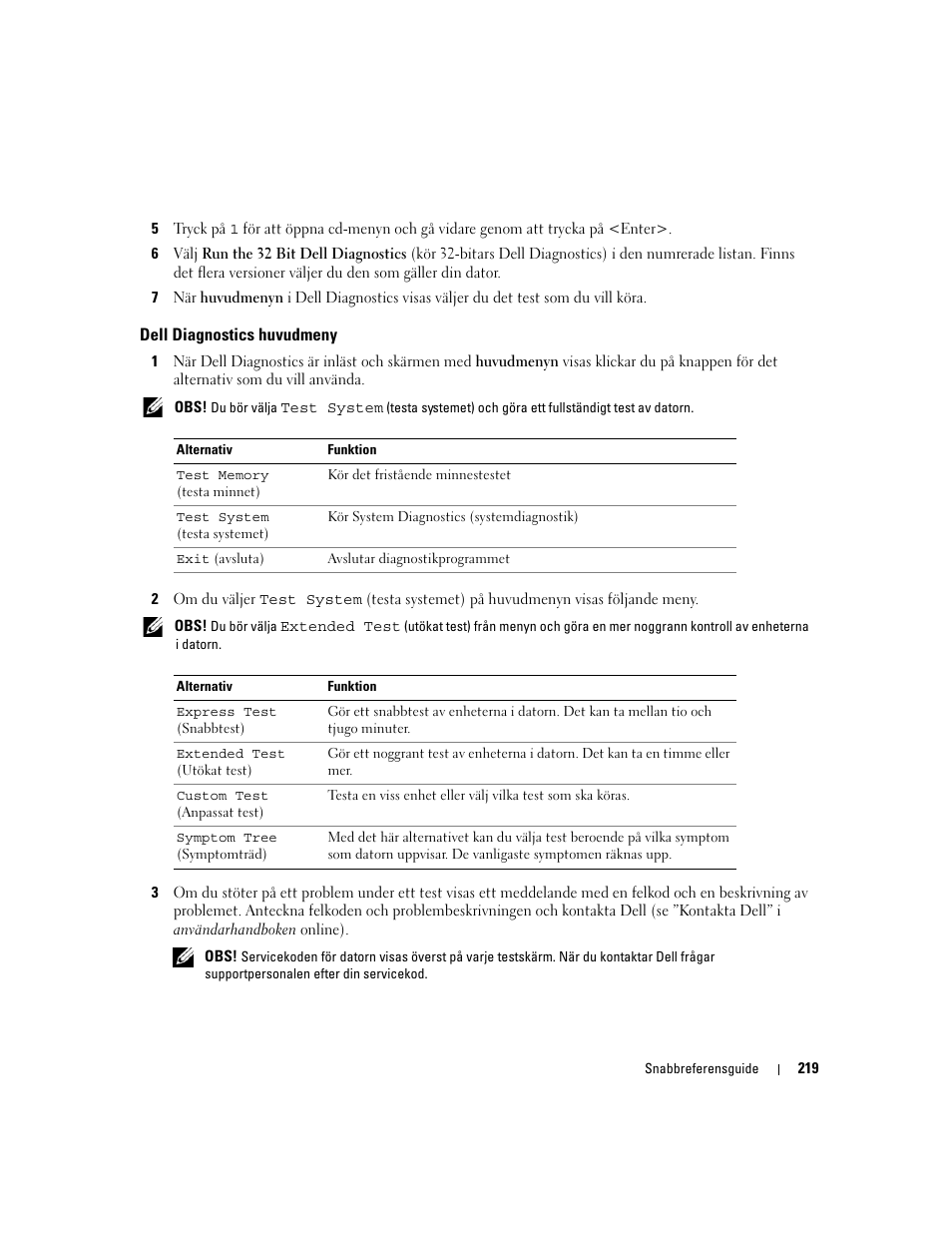 Dell diagnostics huvudmeny | Dell Precision M4300 User Manual | Page 219 / 246