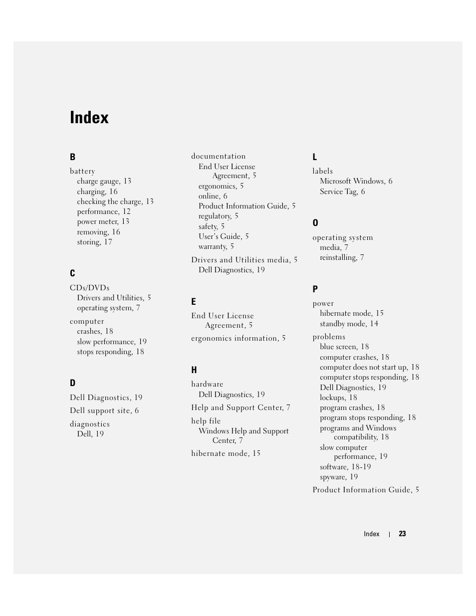 Index | Dell Precision M4300 User Manual | Page 23 / 246