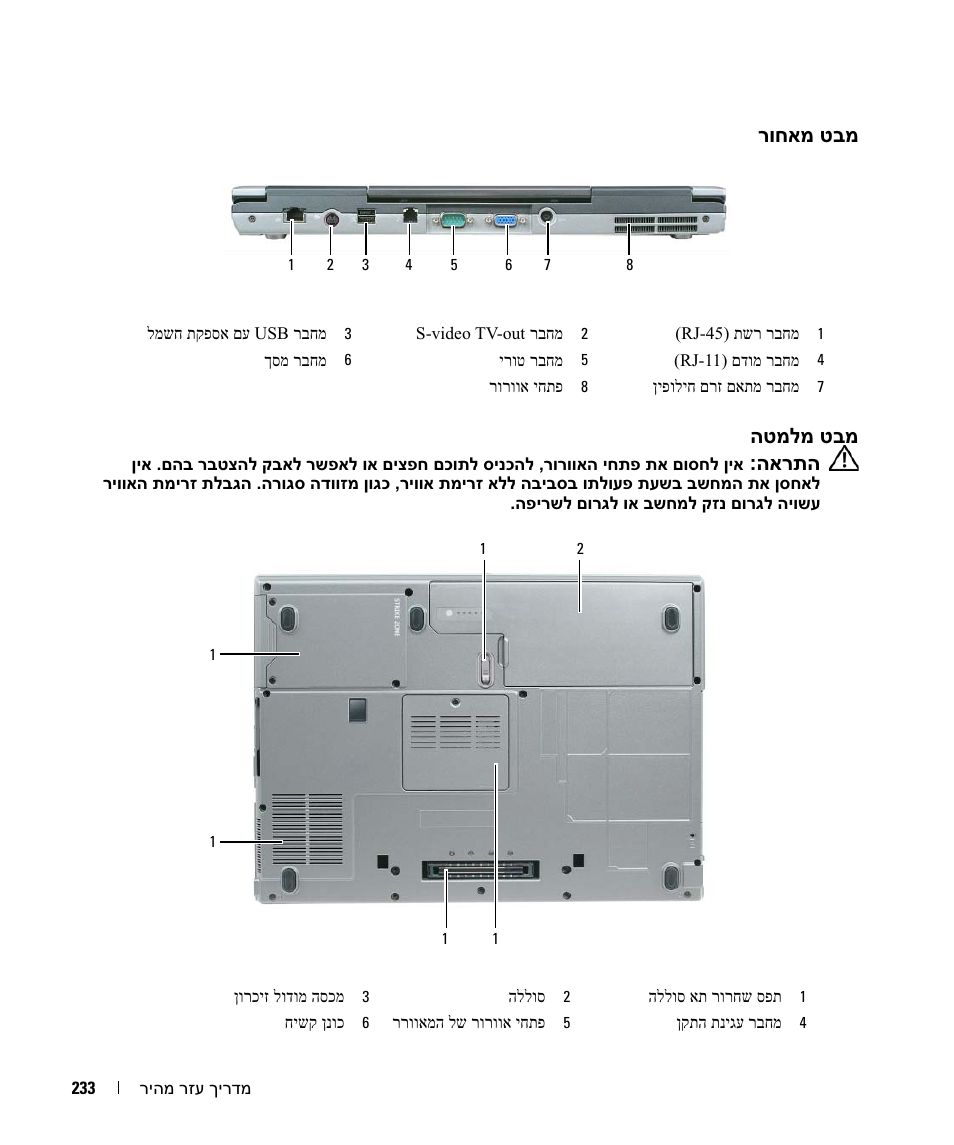 Dell Precision M4300 User Manual | Page 236 / 246