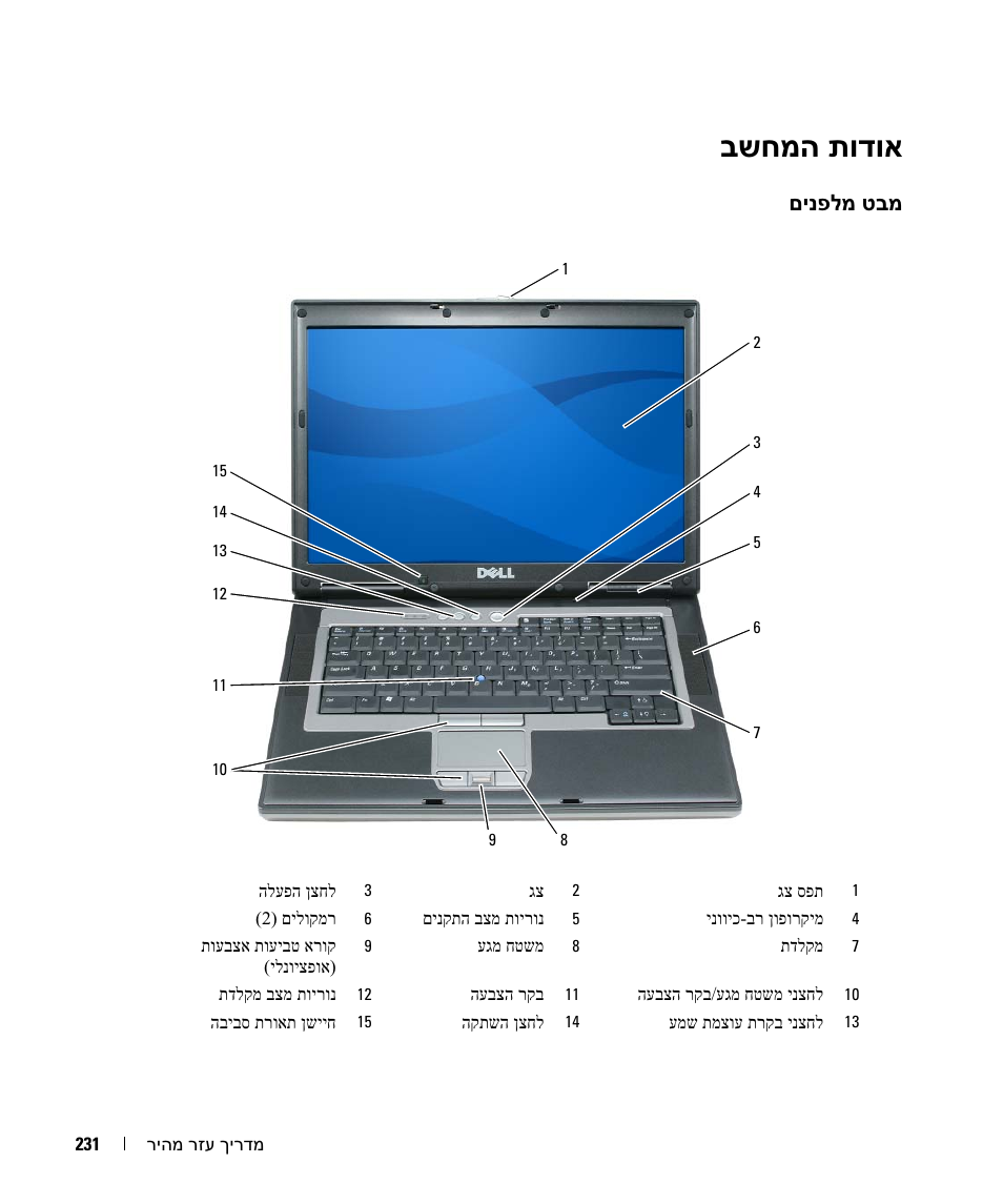 בשחמה תודוא | Dell Precision M4300 User Manual | Page 238 / 246