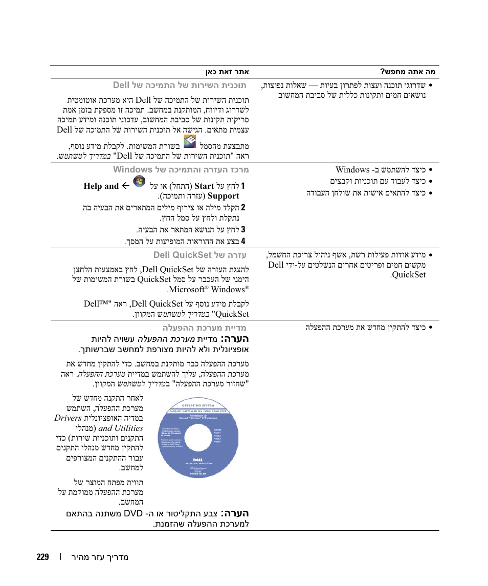 הרעה | Dell Precision M4300 User Manual | Page 240 / 246