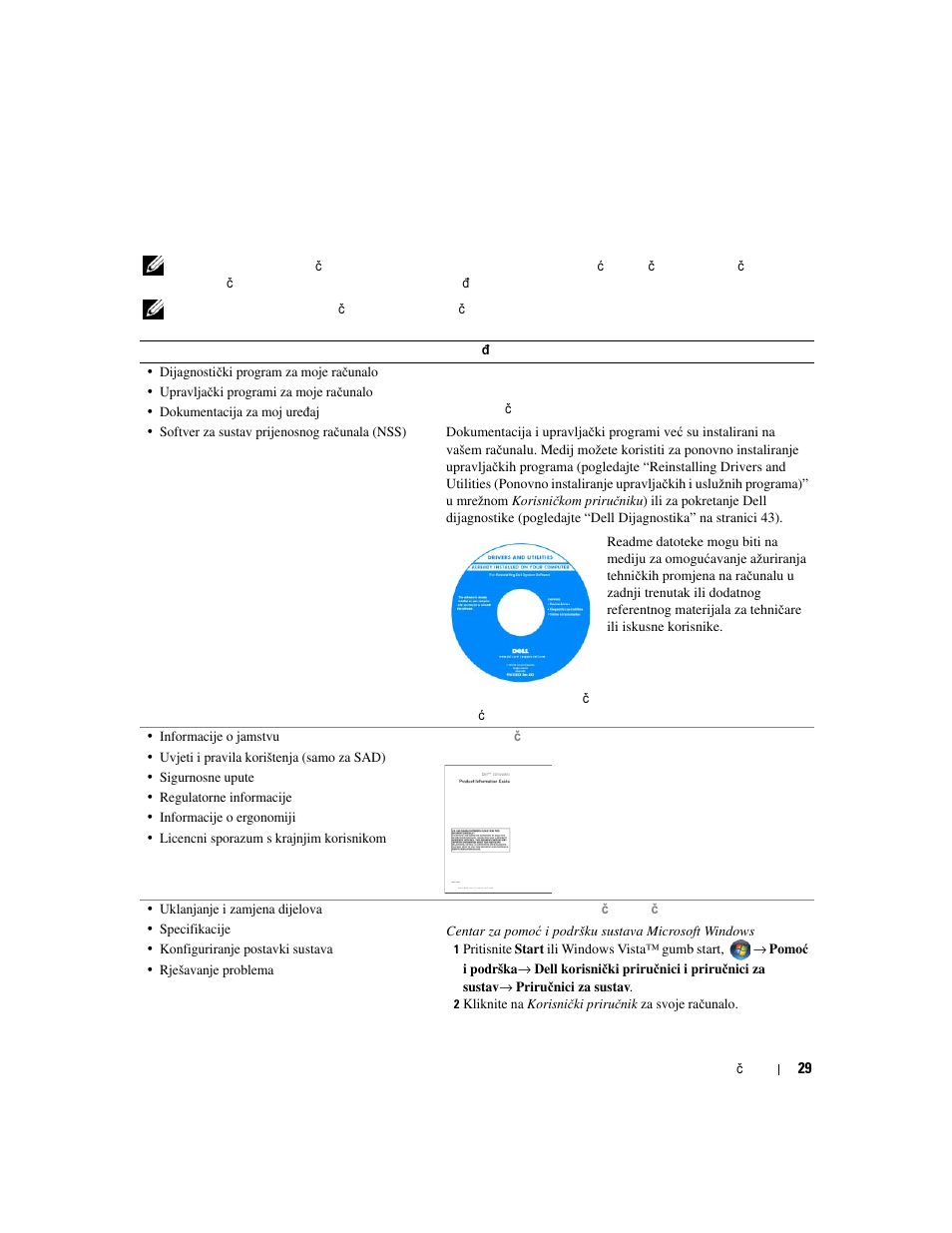 Pronalaženje informacija | Dell Precision M4300 User Manual | Page 29 / 246